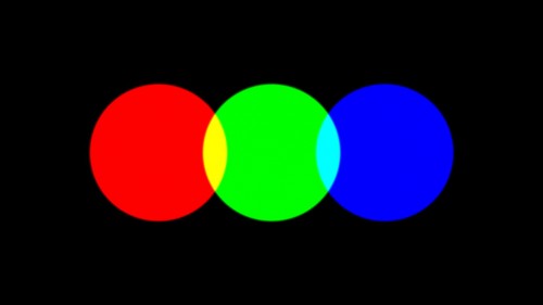RGB_Colour_Model